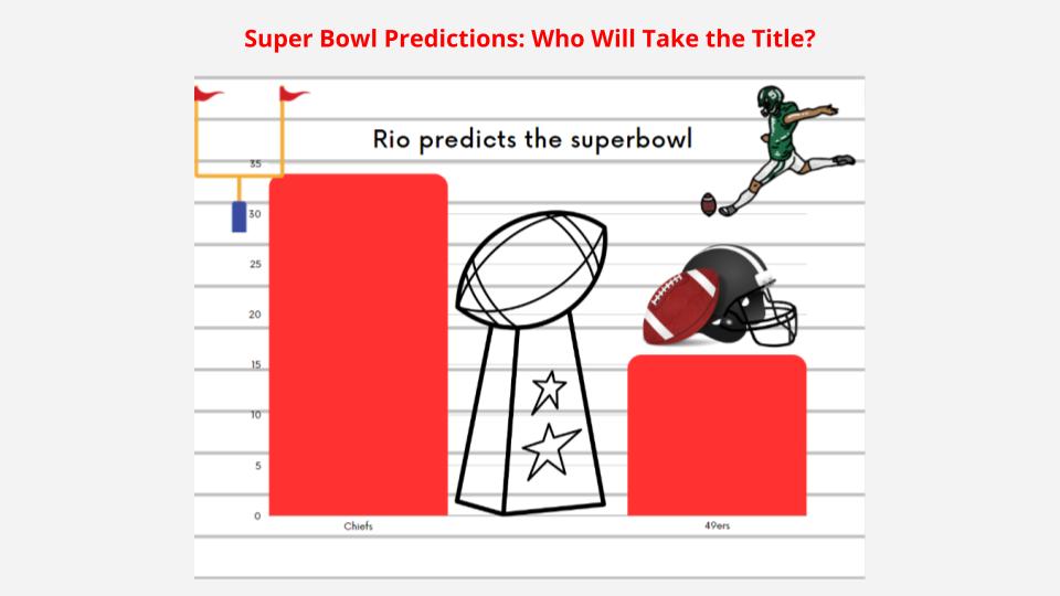 Rio Predicts the Super Bowl: Who Will Take the Title?