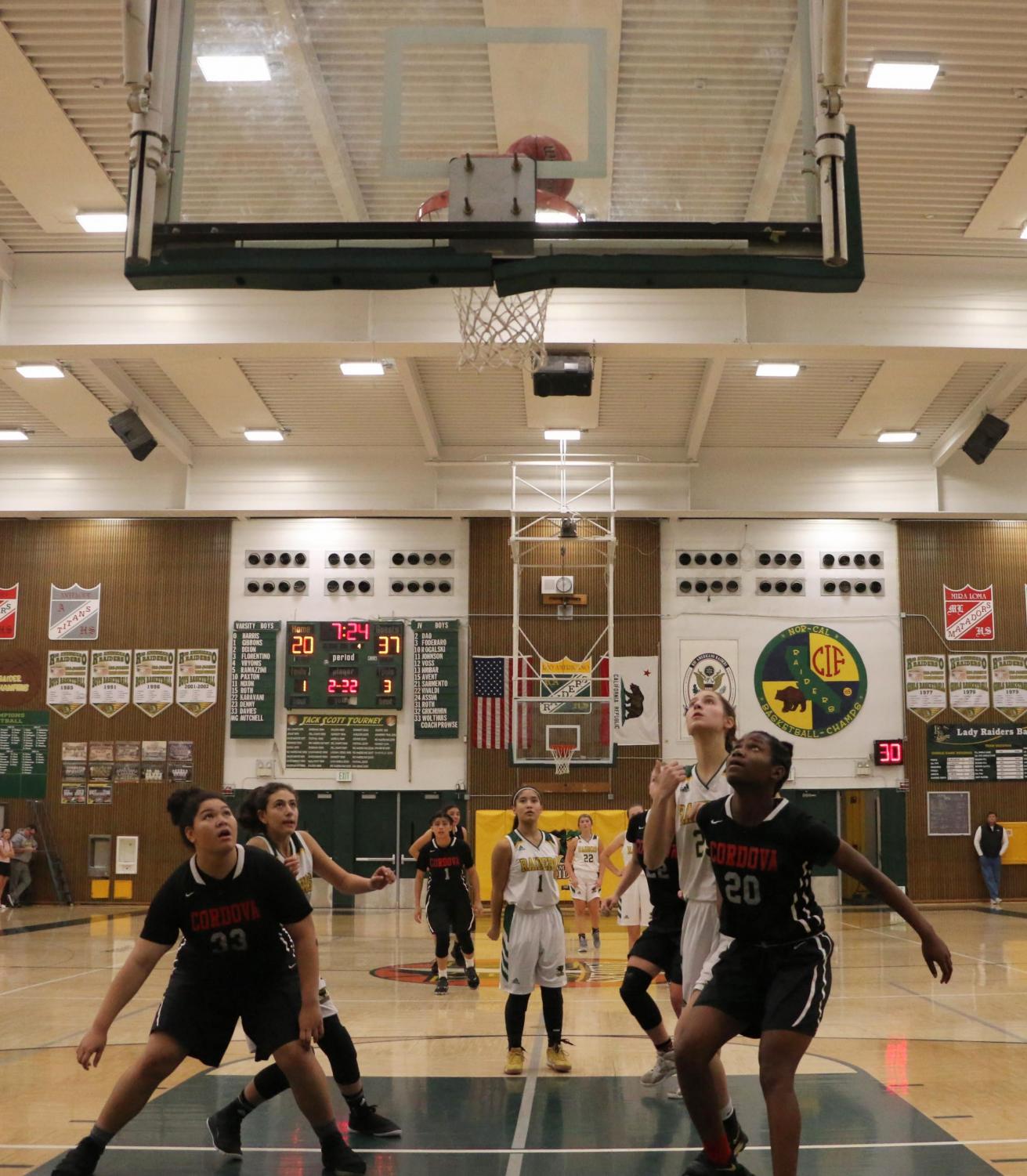 Womens Basketball Looks to Impress