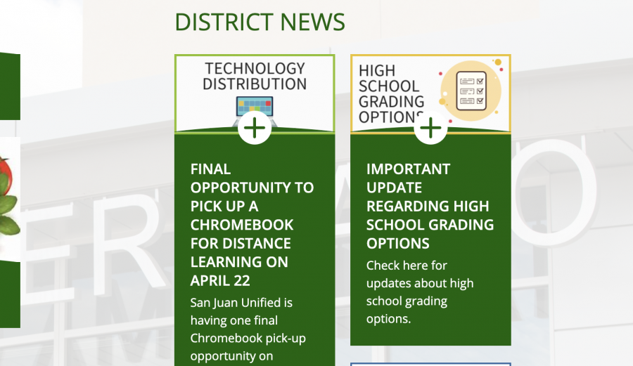 SJUSD To Allow Letter Grades