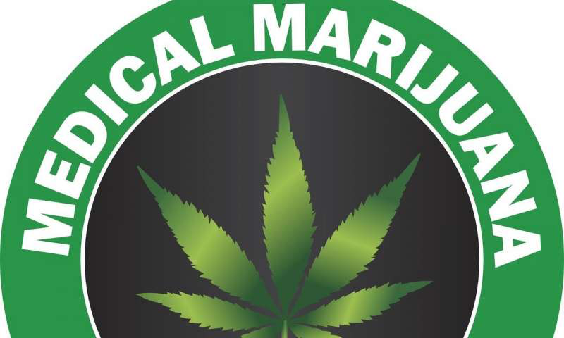 Medical Marijuana and Schools